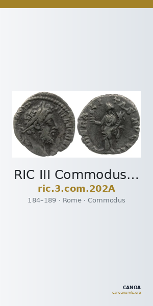 RIC III Commodus 202A — CANOA