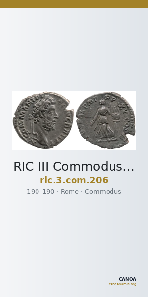 RIC III Commodus 206 — CANOA