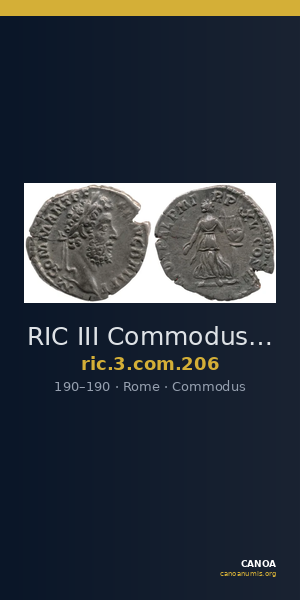 RIC III Commodus 206 — CANOA