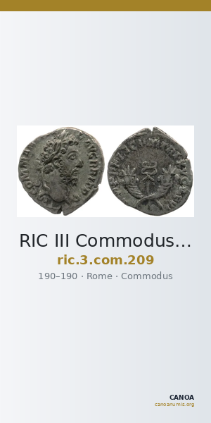 RIC III Commodus 209 — CANOA