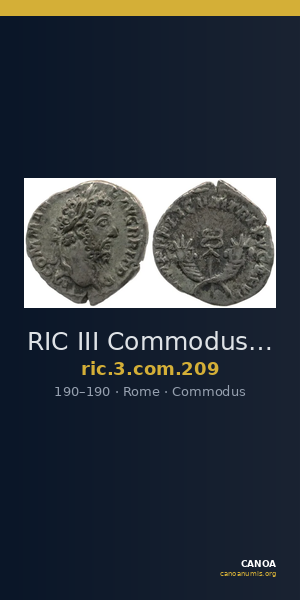 RIC III Commodus 209 — CANOA