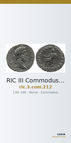 RIC III Commodus 212 — CANOA