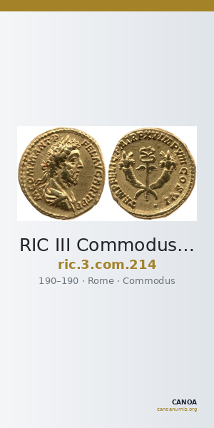 RIC III Commodus 214 — CANOA
