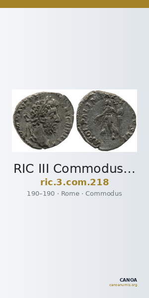 RIC III Commodus 218 — CANOA