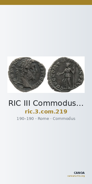 RIC III Commodus 219 — CANOA