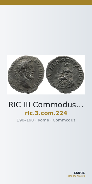 RIC III Commodus 224 — CANOA