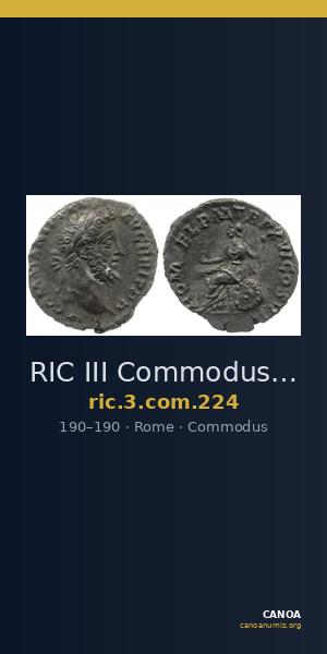 RIC III Commodus 224 — CANOA