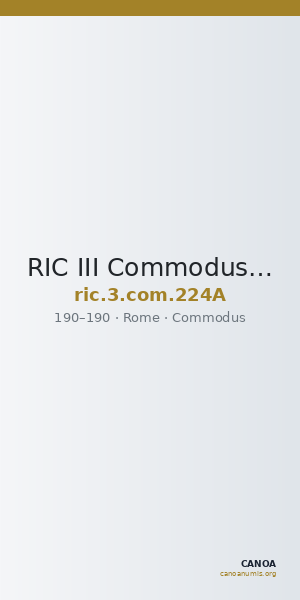 RIC III Commodus 224A — CANOA