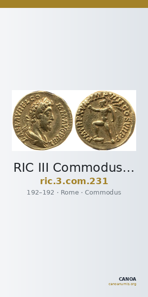 RIC III Commodus 231 — CANOA