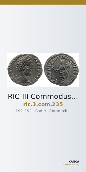 RIC III Commodus 235 — CANOA