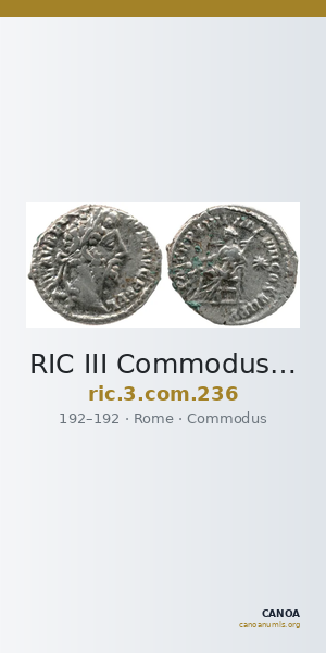 RIC III Commodus 236 — CANOA