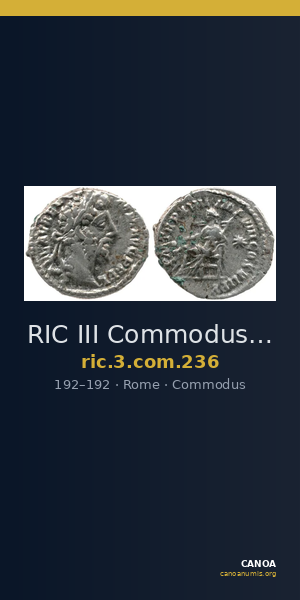 RIC III Commodus 236 — CANOA