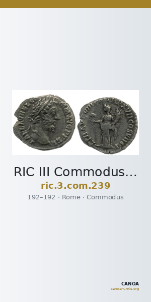 RIC III Commodus 239 — CANOA