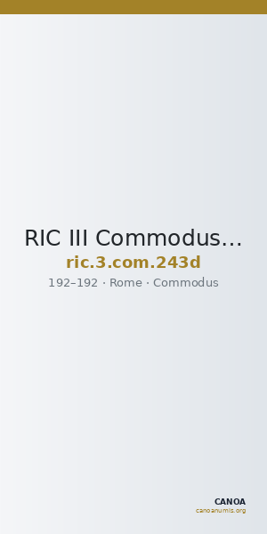 RIC III Commodus 243d — CANOA