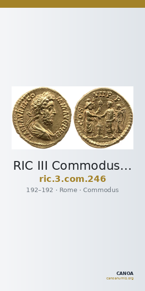 RIC III Commodus 246 — CANOA