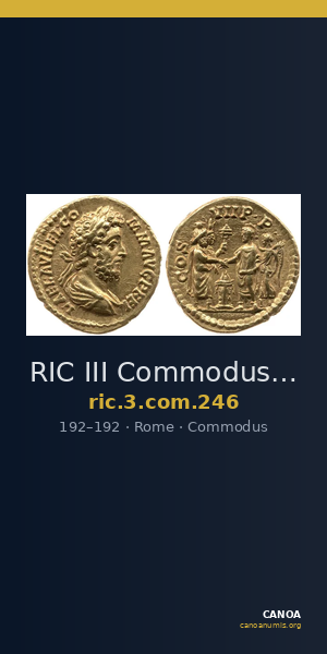 RIC III Commodus 246 — CANOA