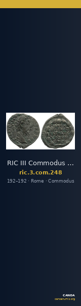 RIC III Commodus 248 — CANOA