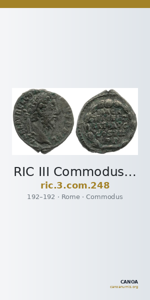 RIC III Commodus 248 — CANOA