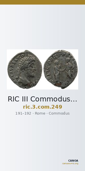 RIC III Commodus 249 — CANOA