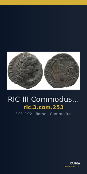 RIC III Commodus 253 — CANOA