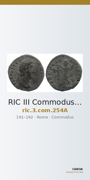 RIC III Commodus 254A — CANOA