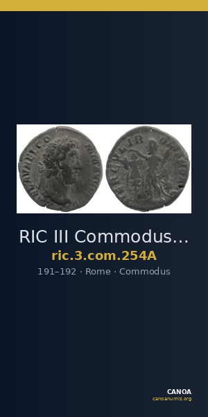RIC III Commodus 254A — CANOA