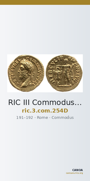 RIC III Commodus 254D — CANOA
