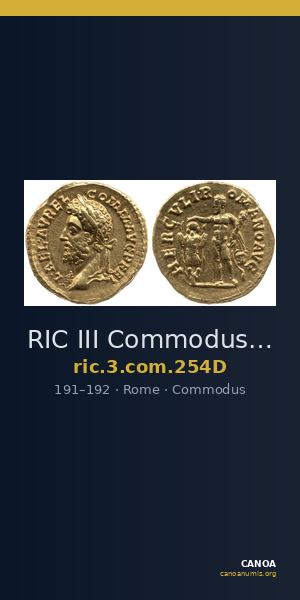 RIC III Commodus 254D — CANOA