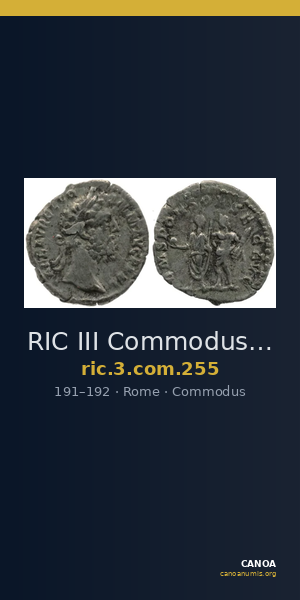 RIC III Commodus 255 — CANOA
