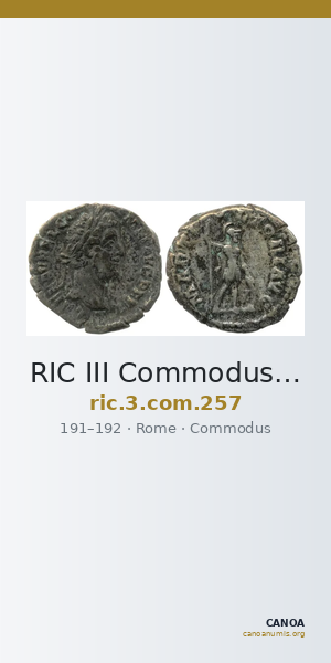 RIC III Commodus 257 — CANOA