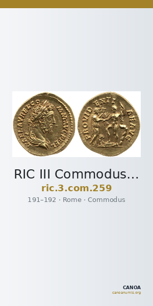 RIC III Commodus 259 — CANOA