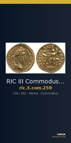RIC III Commodus 259 — CANOA