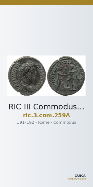 RIC III Commodus 259A — CANOA