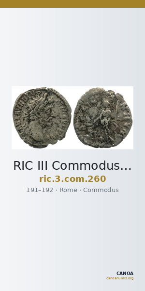 RIC III Commodus 260 — CANOA