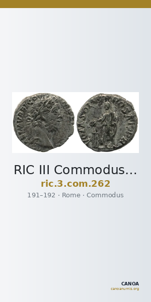 RIC III Commodus 262 — CANOA