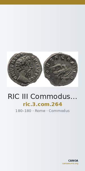RIC III Commodus 264 — CANOA