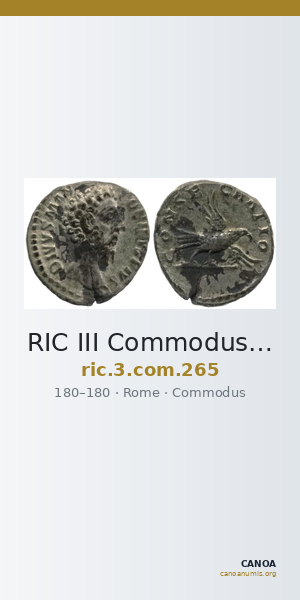 RIC III Commodus 265 — CANOA
