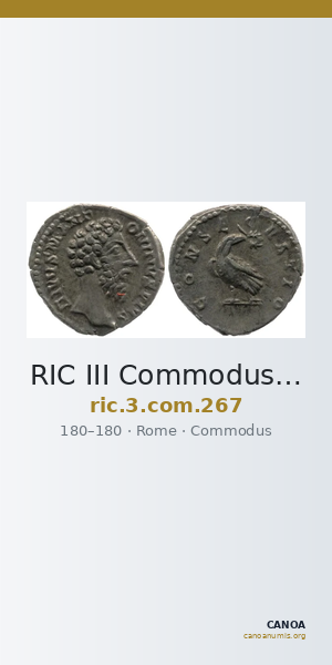 RIC III Commodus 267 — CANOA