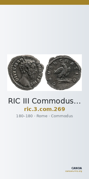 RIC III Commodus 269 — CANOA
