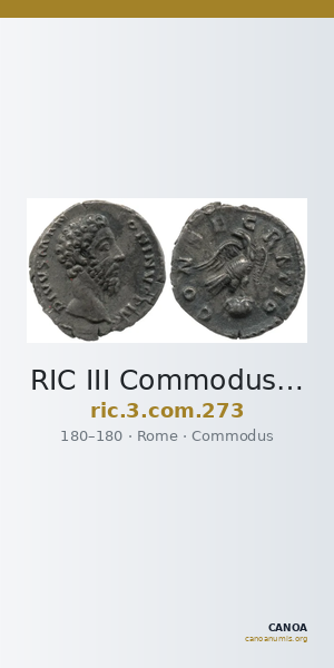 RIC III Commodus 273 — CANOA