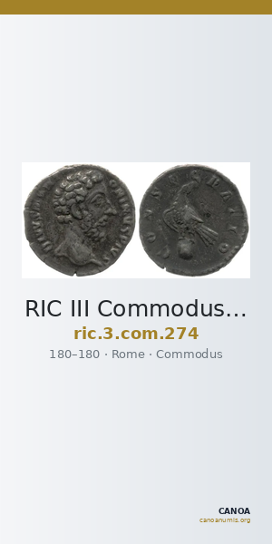 RIC III Commodus 274 — CANOA