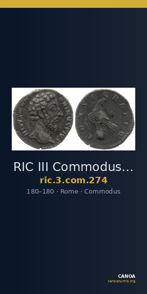 RIC III Commodus 274 — CANOA