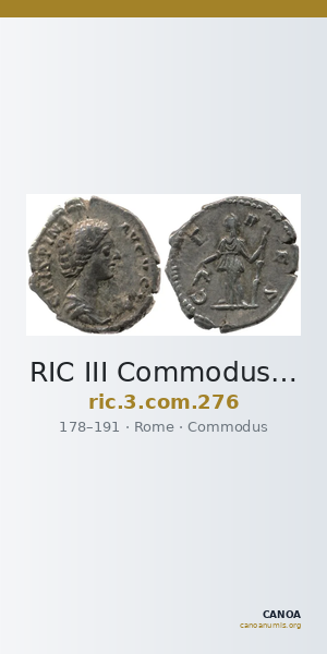 RIC III Commodus 276 — CANOA
