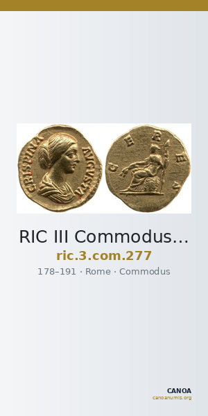 RIC III Commodus 277 — CANOA