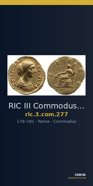 RIC III Commodus 277 — CANOA