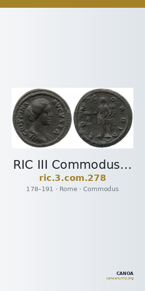 RIC III Commodus 278 — CANOA