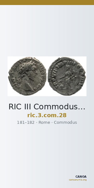 RIC III Commodus 28 — CANOA