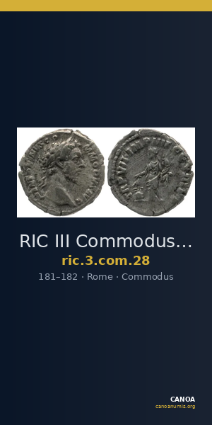 RIC III Commodus 28 — CANOA