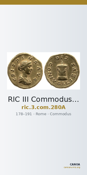 RIC III Commodus 280A — CANOA