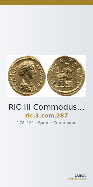 RIC III Commodus 287 — CANOA